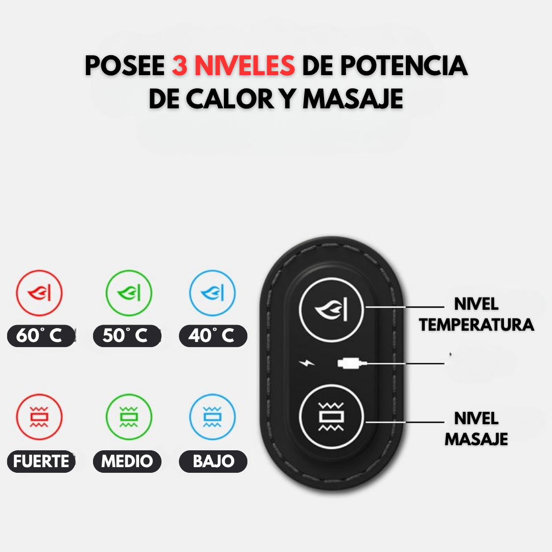 Rodillera Terapéutica Térmo - Masajeadora
