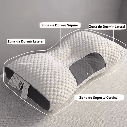 Almohada ortopédica cervical- Confort Pro™